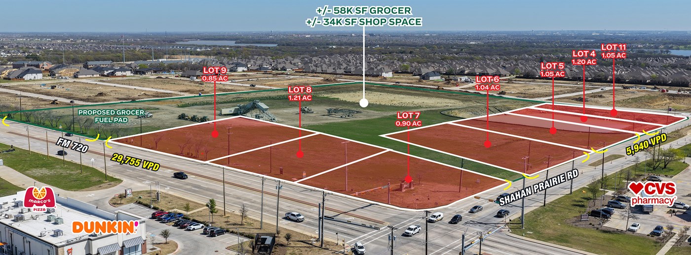 Grocery Anchored Pad Sites